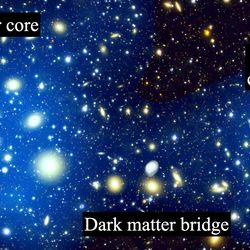 a lot of galaxies are in this image. two major group are highlighted with a glowing blue halo connected by a bridge in the middle